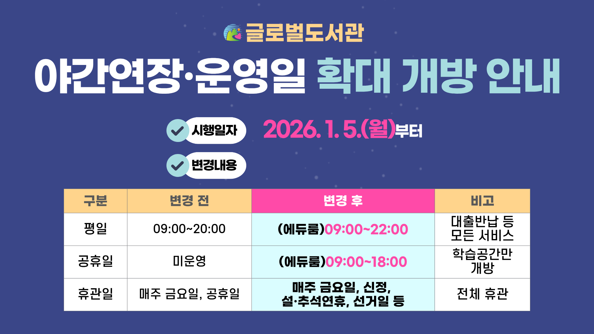 글로벌도서관 야간 연장·공휴일 확대 운영 안내글롭벌도서관 야간 연장·공휴일 확대 운영 안내