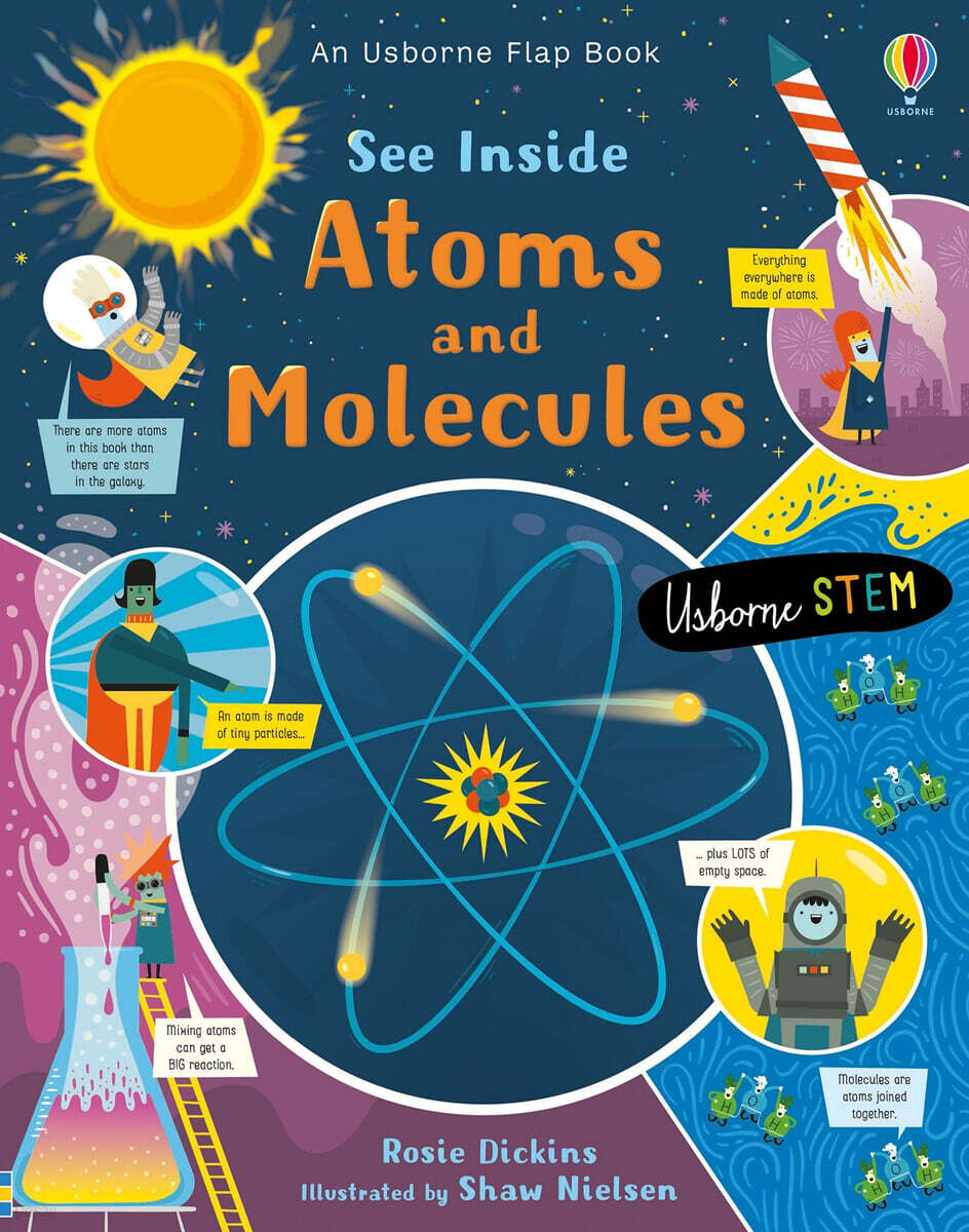 See inside atoms and molecules