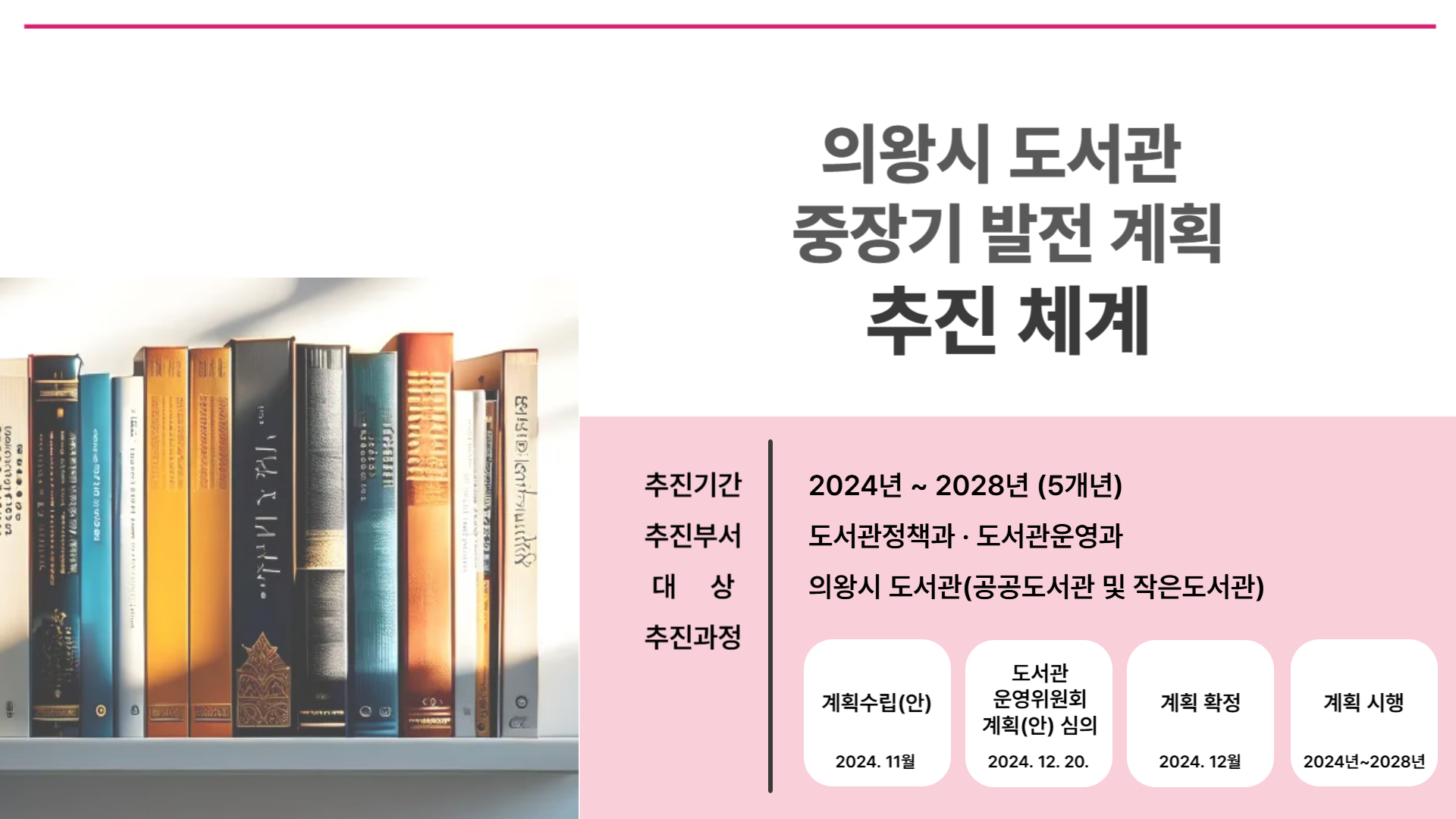 [의왕시 도서관 중장기 발전 계획 추진 체계] 추진기간: 2024년 ~ 2028년 (5개년) | 추진부서: 도서관정책과, 도서관운영과 | 대상: 의왕시 도서관 (공공도서관 및 작은도서관) | 추진과정: 계획수립(안) 2024년 11월, 도서관 운영위원회 계획(안) 심의 2024년 12월 20일, 계획확정 2024년 12월, 계획시행 2024년 ~ 2028년